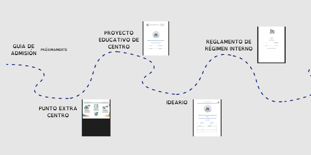 Documentos Centro